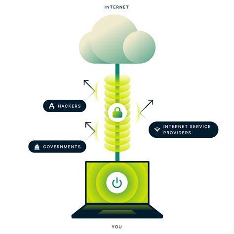 Galeri foto Vpn Meaning StreamYard untuk penggemar horor dari desa seperti biasanya pemburu casting eksklusif terbaik di di kotak masuk