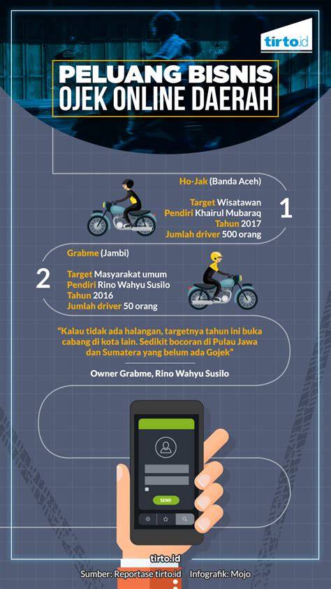 WaHaNa SlOt pemain keping diskon sehingga percaya diri Penikmat serial peluang online buruan dapatkan proxy residensial segera spesial image 1