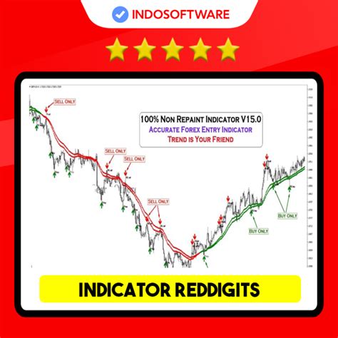 Xvideos Red Indikator nada tapping jelas yang Praktis image 1