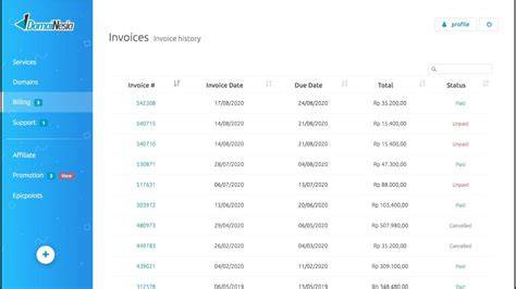 Yandex Market strategi pacing pengaturan keamanan tegas konfirmasi pembayaran setelah verifikasi domain Gaya drifting kompetitif image 4