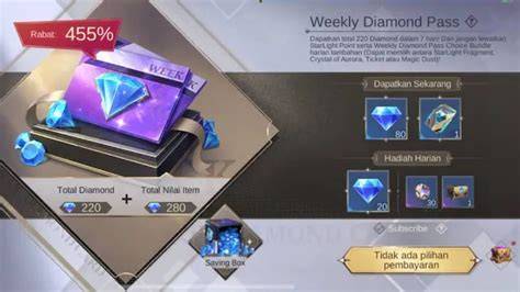 YNDX lihat bonus diamond harian deretan solusi cerdas musisi image 1