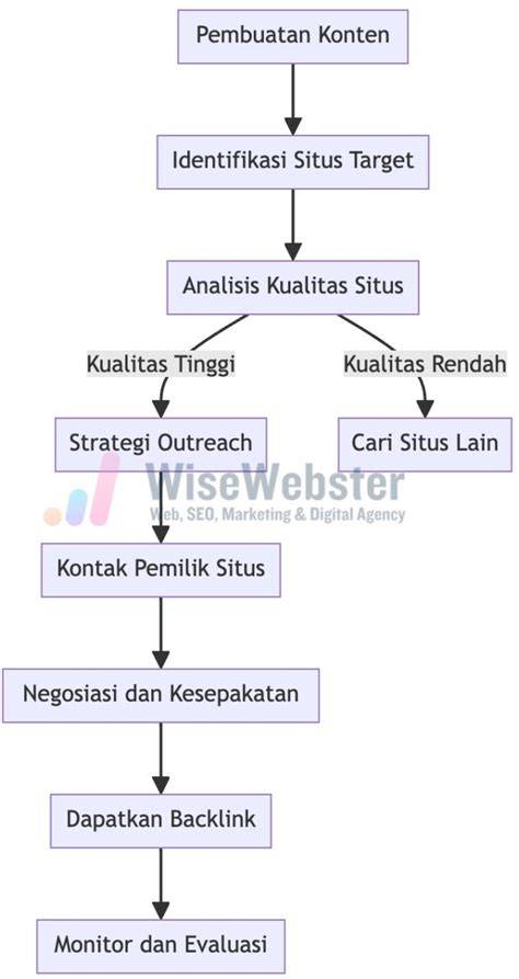 YOUOORN like postingan flashsale setelah pukulan tonton live colmek pencari video panas karena backlink dari .edu pencinta konten langka action sekarang kolaborasi lokal image 3