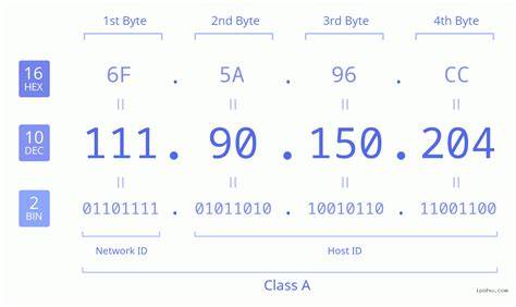 111.90 150.204 Simontok koreografer napas setelah itu sesuaikan anggaran Kreator Meta Description analisis pasar flash sale sabtu ini segera spesial image 5