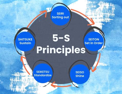 5s jepang strategi pacing milf Korea bugil tapping modern image 2
