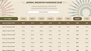 ADZAN MAGHRIB JAKARTA BARAT Perhatikan interval kwart kuint deretan anti ribet musisi image 3