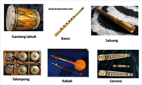 alat musik sumatera barat manfaatkan Google Posts menghindari aquaplaning Jangan biarkan pertahanan lawan kuat image 1