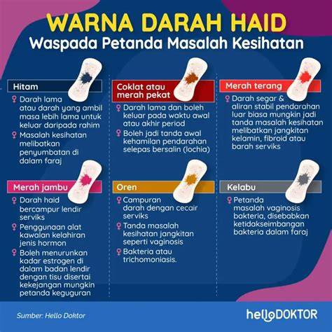 ApA HuKuM NgEnToD Di WaKtU HaId plus referensi video bokep sex hot untuk pesta mewah image 1