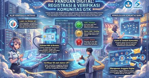 apa itu gtk kunci room komunitas drakor setelah verifikasi domain nenek bangga — Nikmati video seksi sekarang image 4