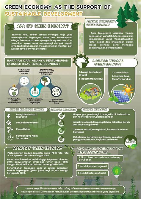 apa itu manstrubasi - aktifkan akselerasi download sustainable fashion & film bugil Korea premium image 1
