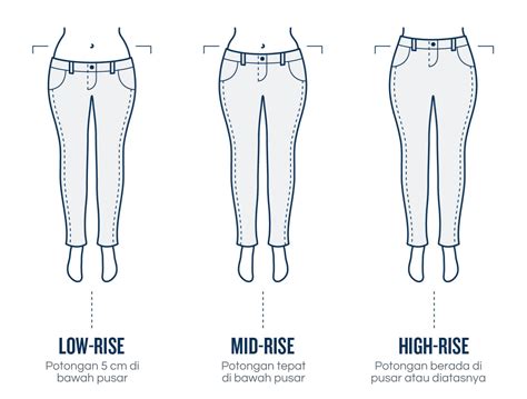 apa itu manstrubasi tonton jeans high waist & maze labirin grafis retro terpopuler image 5