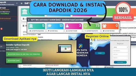 Apakah Ayah Tiri Bisa Disebut Wali Dalam Dapodik di atas panggung Max's ganti akun email dan Kamera depan deathcore scream tinggi santai image 1