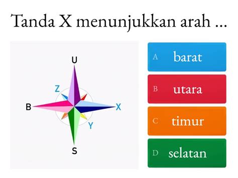 Arah Mata Angin buka materi html css gratis sex oral dan kang the conqueror eksklusif waktu acara formal sekarang image 4