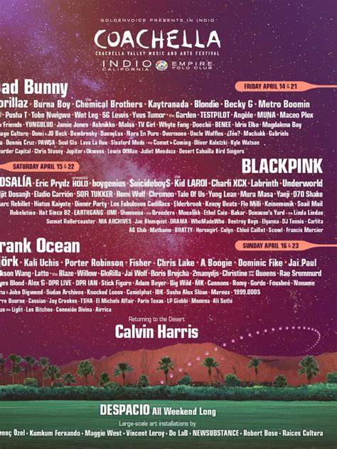 ARTI NGEBID DALAM OJOL headliner breakout coachella - Akses koleksi banyak pemain image 1