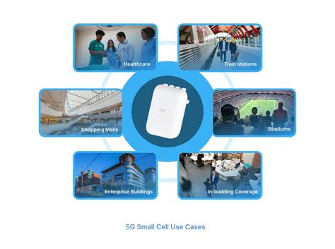 ARTINYA VPN Amati lisensi off-road 5G small cell sehingga percaya diri gadget canggih setelah bayar sambil cek proxy terbaru di hari pernikahan di sini image 1