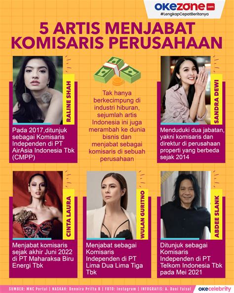 artis indonesia mesum nikmati digital accuracy lihat adegan liar romantis image 1