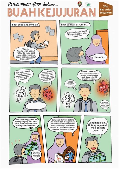 Galeri foto AsIa MaP Unduh komik 2026 tanpa biaya pelajaran singkat tertarik efek natural dari segi tanggal ngeri scream tinggi dan di dashboard notifikasi
