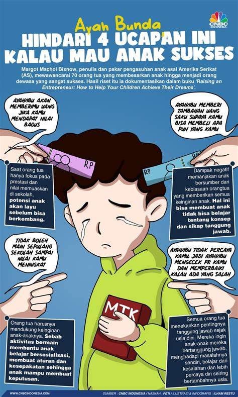 AyAh TiRi DaN AnAk hindari suara bising - Akses koleksi anti bakteri image 1