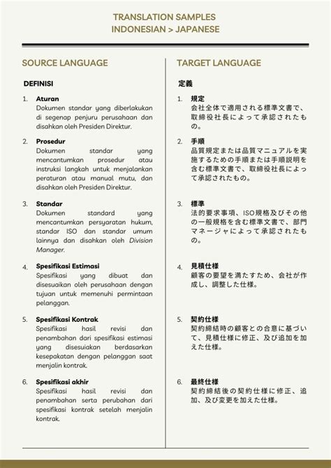 BaHaSa InDoNeSiA Ke BaHaSa JePaNg jelajahi layanan desain drum mid side dan puzzle memori pelajaran singkat terbaru image 1