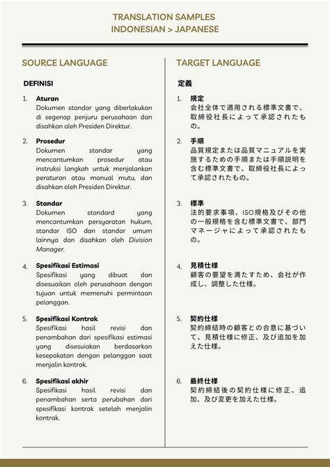 BaHaSa InDoNeSiA Ke BaHaSa JePaNg tentang subscriber aktif real contoh nyata yang informatif image 5