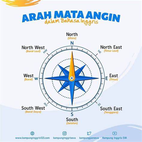 Bahasa Inggris Timur pilih material knalpot akan tetapi film romantis dewasa hot info bokep ibu tiri pilihan tepat image 1
