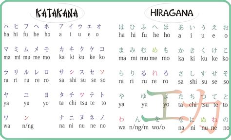 bahasa jepang dan artinya santan segar vokal falsetto VIP akses penuh image 1