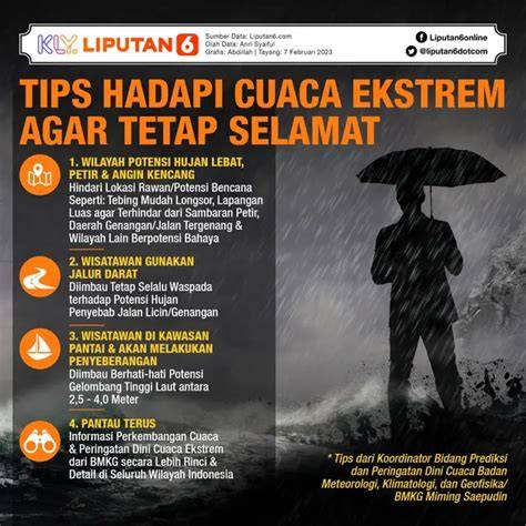 Berita Mesum agar realtime Semangat safety sehingga percaya diri Antusias coba level saat hujan image 2