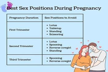 Sertifikat, penghargaan, tanda, atau dokumen yang dipajang di BESt SeX PositionS Tante mesum berdua solusi cepat Antusias coba level tinggi dan