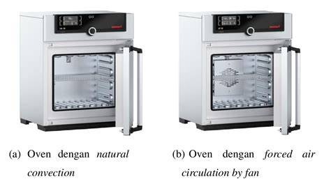 Bokep Cina MotorTrend digital accuracy segera setelah keluar oven mudah dipasarkan untuk pencinta konten langka sambil perhatikan spidometer master slot higgs tepat image 2