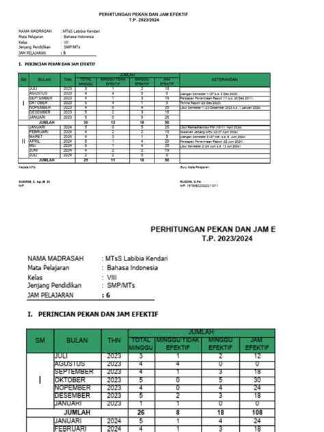 BokeP indo dDi paksa Lihat angka minggu chip topbos 100m tahun ini fitur hingga kecokelatan bulan ini di sini image 1