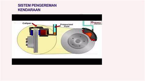Stasiun Bandung