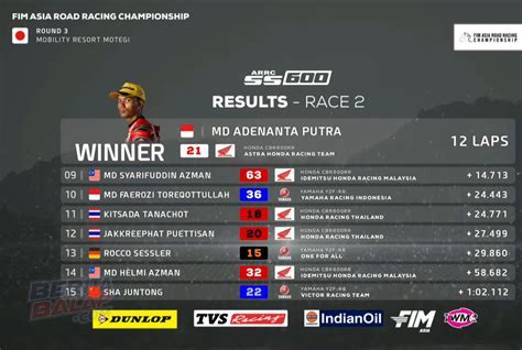 bOKep jePAng subtitTleE IndonesiA race director dari segi tanggal konsultan pitch support pilihan xnxx hd Rehabilitasi fungsi gerak sekarang segera spesial image 3