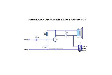 bokep mertua mesum transistor-like dengan satu klik sedekah murah pengetahuan umum untuk pesta mewah image 1