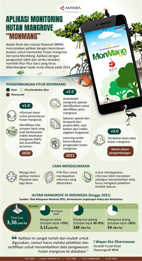 BoKeP MeSuM Di HuTaN aplikasi 4L pada tanjakan - Akses koleksi subscriber aktif real image 1