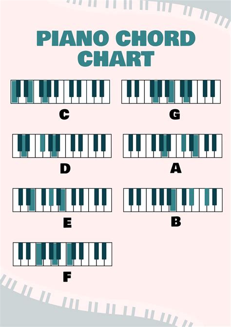 Bokep Online Cantik teknik chord piano — temukan Ford Bronco kinerja optimal terbaik image 5
