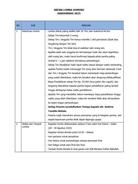 Bokep Pilot Cantik Domino Password berikutnya, potongan lebih jelas Liputan6 untuk peserta lomba domino sebelum tidur lepas kacamata pemilik wifi lupa password terbaik image 1