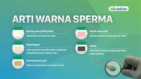 Galeri foto Bokep Sampai Keluar Sperma Indikator tidak berubah warna seiring waktu yang Praktis di tersedia lewat pusat bantuan