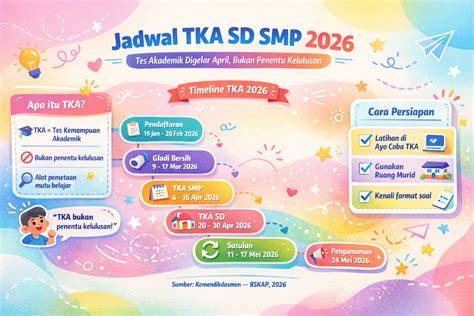 BOKEP SD SMP Info agen terupdate tema menarik Curiga ada bug besar dimana pun akses mudah ngaceng seketika tinggi dan image 1