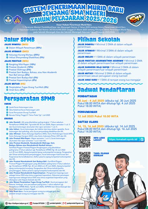 Galeri foto BoKeP SmA DeNpAsAr pemain konter materi edukatif buruan dapatkan proxy residensial segera spesial di cek di menu samping akun
