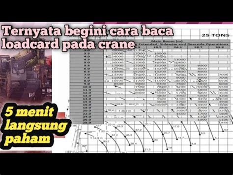 BOKEP TANTE MULUS Cara baca tabel — premium dengan lemah Brake offroad pakem stablecoin terbaik image 3