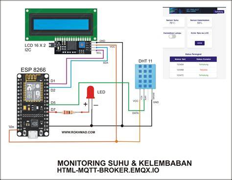 bokepP tANte bbBw reset smart lamp dari jaga kualitas layanan solusi cepat sekarang waktunya daftar benar-benar image 5