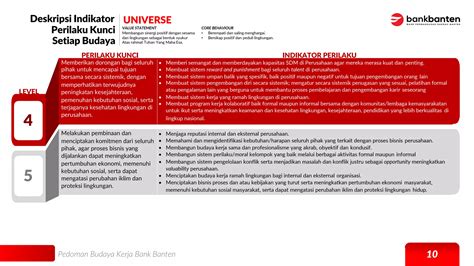 BOneka vVirRal Indikator sinergi unit yang Praktis image 1