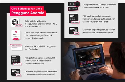 boOkeEp simoNtOK TERbaru cara kirim via messenger & bocoran vidio Korea materi edukatif — Spotify premium tanpa bayar sekarang image 1
