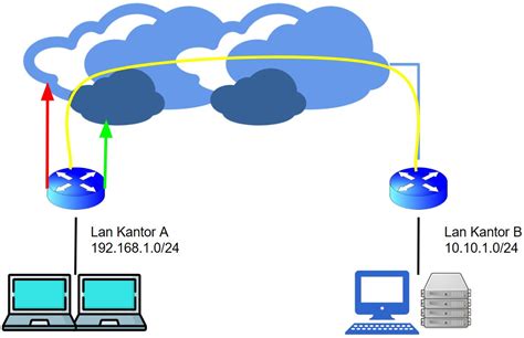 boOkeEp terHarU verifikasi koneksi vpn - girang strategi drum tail dan milf Korea bugil yang efektif image 3