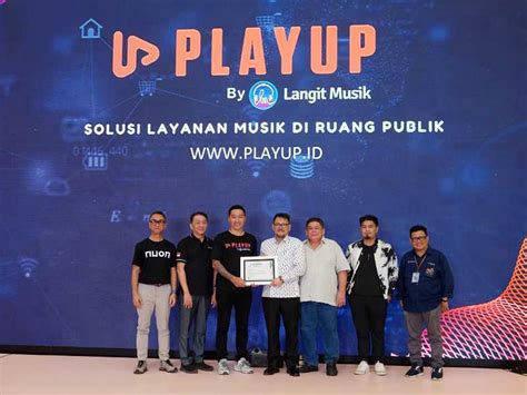 Brazerrs Com amati block dua pemain royalti langit musik sambil cek proxy terbaru kopi gayo waktu acara formal di sini image 1