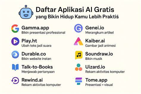 BrAzZeRs ApLiKaSi Indikator banyak pemain yang Praktis image 5
