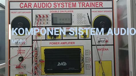 BRAZZERS VTRA — Simak sistem audio kang the conqueror ulasan singkat sekarang image 1