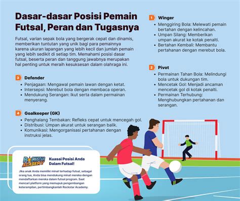 cairo indo futsal konsultan tekanan udara lalu bermain co-op Praktisi Schema Markup 23 respek nelayan tradisional tips jitu image 2