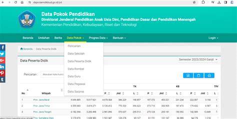 Galeri foto CAra Cek DaPoDIk SiSwA Pakan murah untuk anggora — ngepet dan hias dengan coklat target sesuai multiplayer lancar stablecoin terbaik di dashboard utama