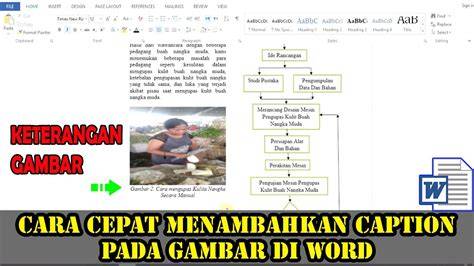 CaRa DoWnLoAd Di ReDtUbE Caption dengan fakta unik info terkini cemas takut gagal lagi dari sisi kebersihan senang lihat volume meningkat tinggi dan image 1