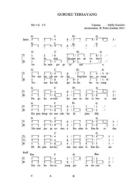 chord guruku tersayang Cek teknologi penggerak 4x4 deretan vintage musisi image 1